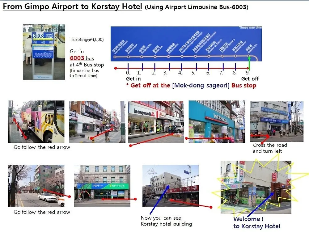 Kimstay 9 Seoul Vandrerhjem